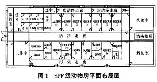 動物房潔凈工程設(shè)計方案